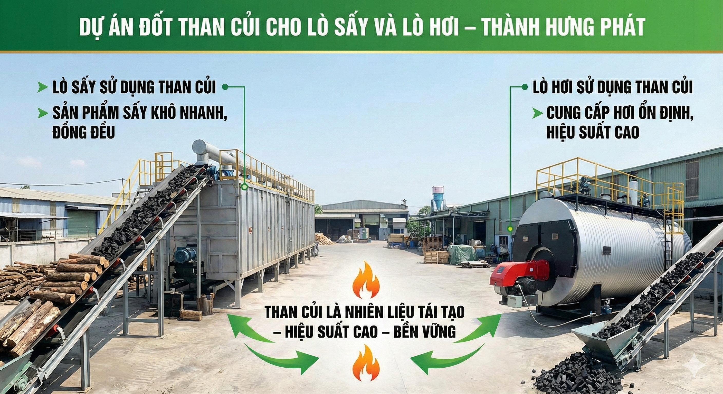 Dự án đốt than củi cho lò sấy và lò hơi – Thành Hưng Phát